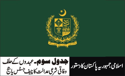 وفاقی شرعی عدالت کا چیف جسٹس یا جج - آرٹیکل 203 ج(7)