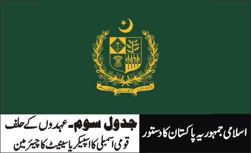 قومی اسمبلی کا اسپیکر یا سینیٹ کا چیئر مین -آرٹیکل 53 (2) اور 61
